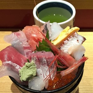 Medium