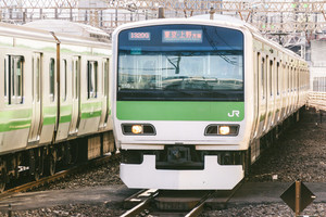 Medium
